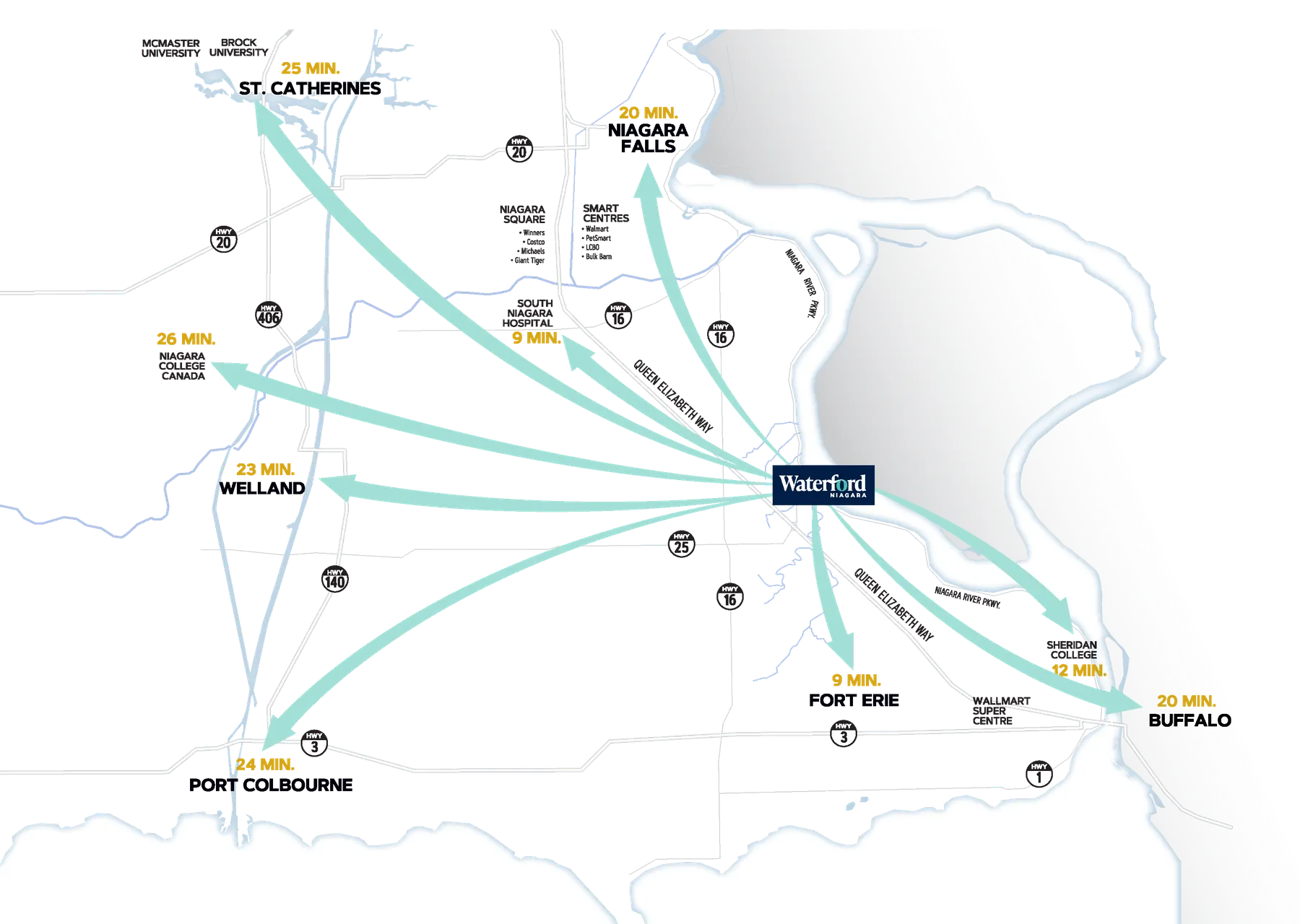 Regional map of Niagara around Waterford